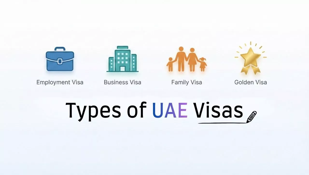 UAE Residence Visa Types for UK Residents